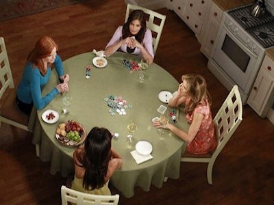 Desperate Housewives